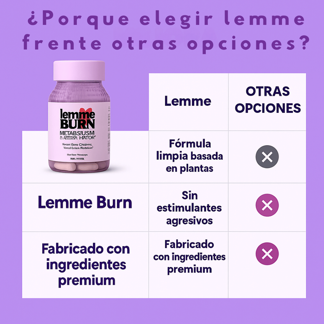 🟣 Lemme Burn™ – Quema grasa fácil y siéntete liviana